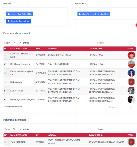 Scroll kebawah untuk melihat data notulis, pemeriksa, peserta undangan dan penerima diseminasi emom