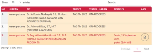 pada emom Lalu, scroll ke bagian bawah untuk melihat status luaran.