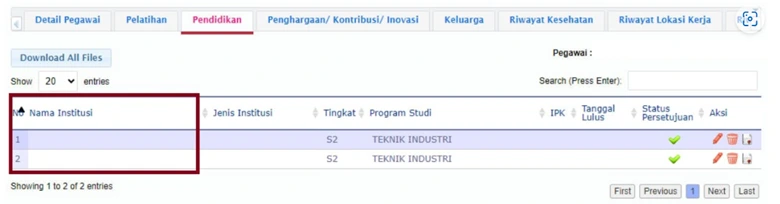 Kolom Perguruan Tinggi kosong (SK Pengajaran Dosen)
