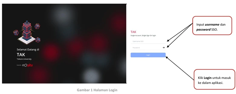 halaman login