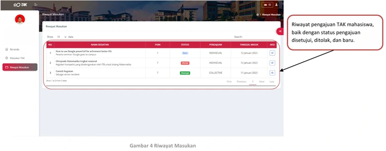 riwayat masukan