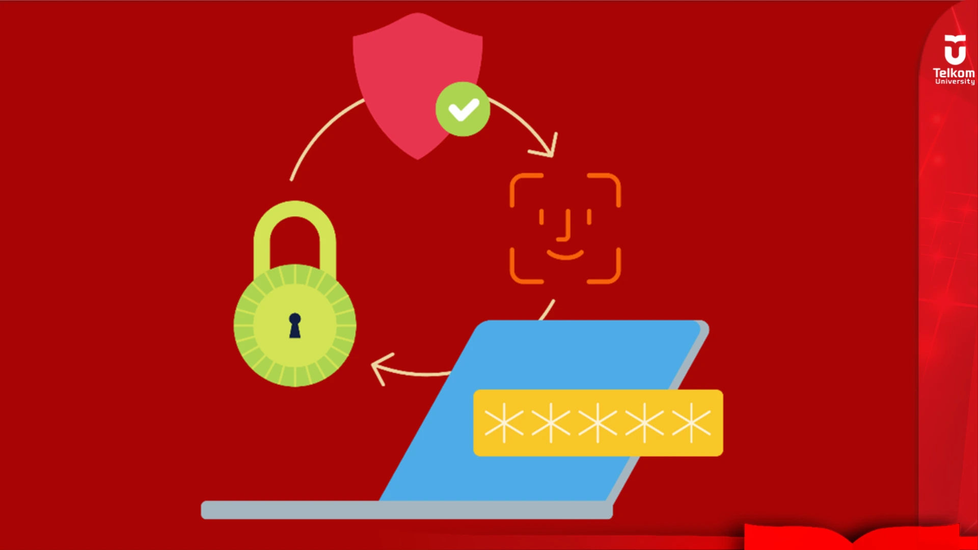 Panduan Mengatasi Kendala Multi-Factor Authentication (MFA)
