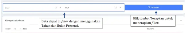 Silakan pilih Tahun dan Bulan yang akan dicek riwayatnya lalu klik Terapkan