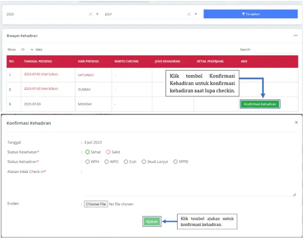 Klik tombol Konfirmasi Kehadiran pada kolom AKSI, isi konfirmasi kehadiran, dan siapkan bukti dalam fail berformat PDF (jika ada).