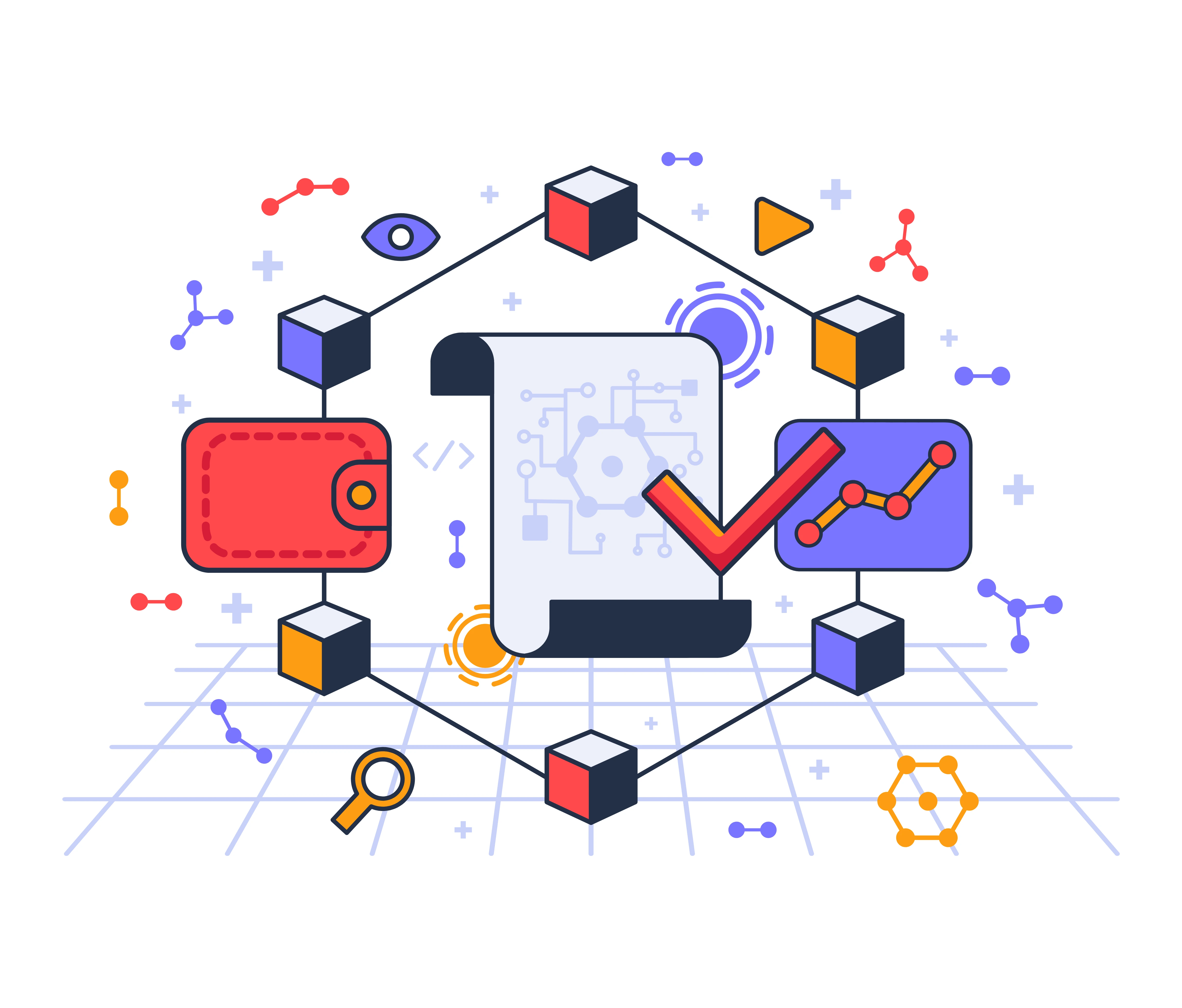 Gambar 1: smart contract keharusan untuk tetap kompetitif di era ekonomi digital Gambar 1: smart contract keharusan untuk tetap kompetitif di era ekonomi digital
