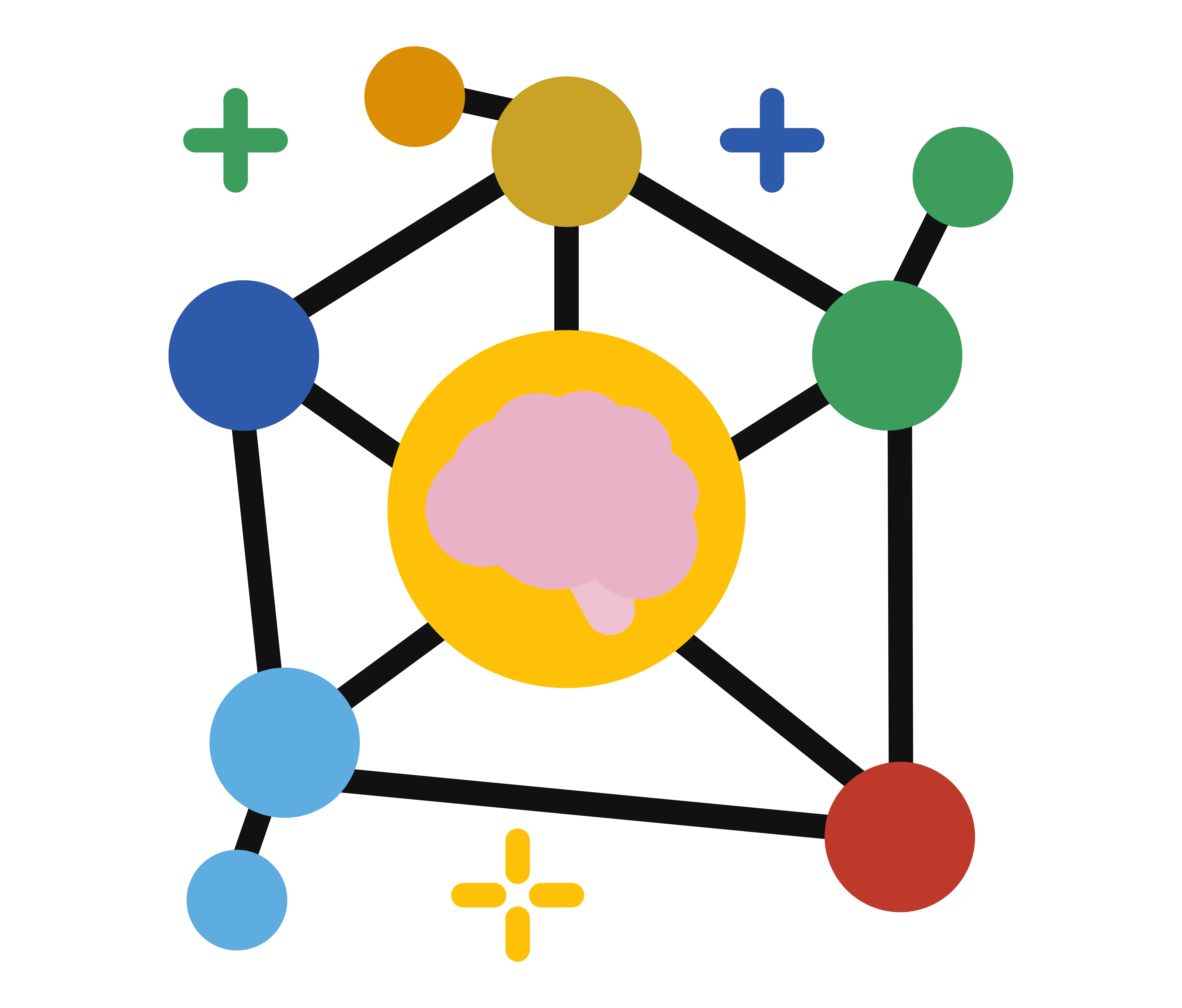 ilustrasi graph database dengan lingkaran warna-warni yang saling terhubung garis hitam serta ikon otak di lingkaran tengah